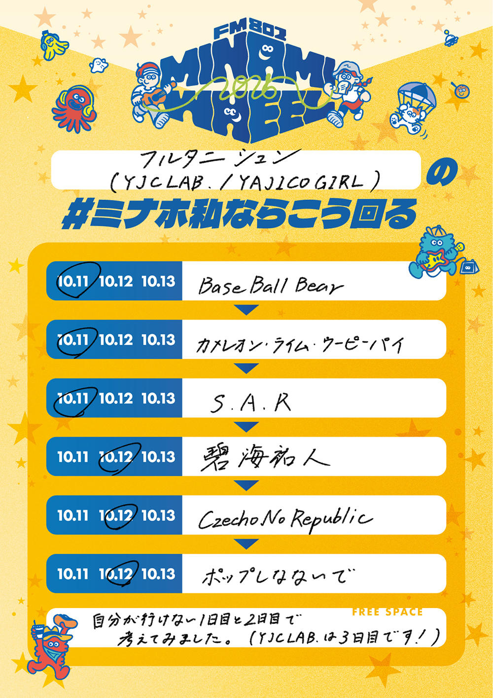 YJCLAB_furutani_mnmw2025.jpg