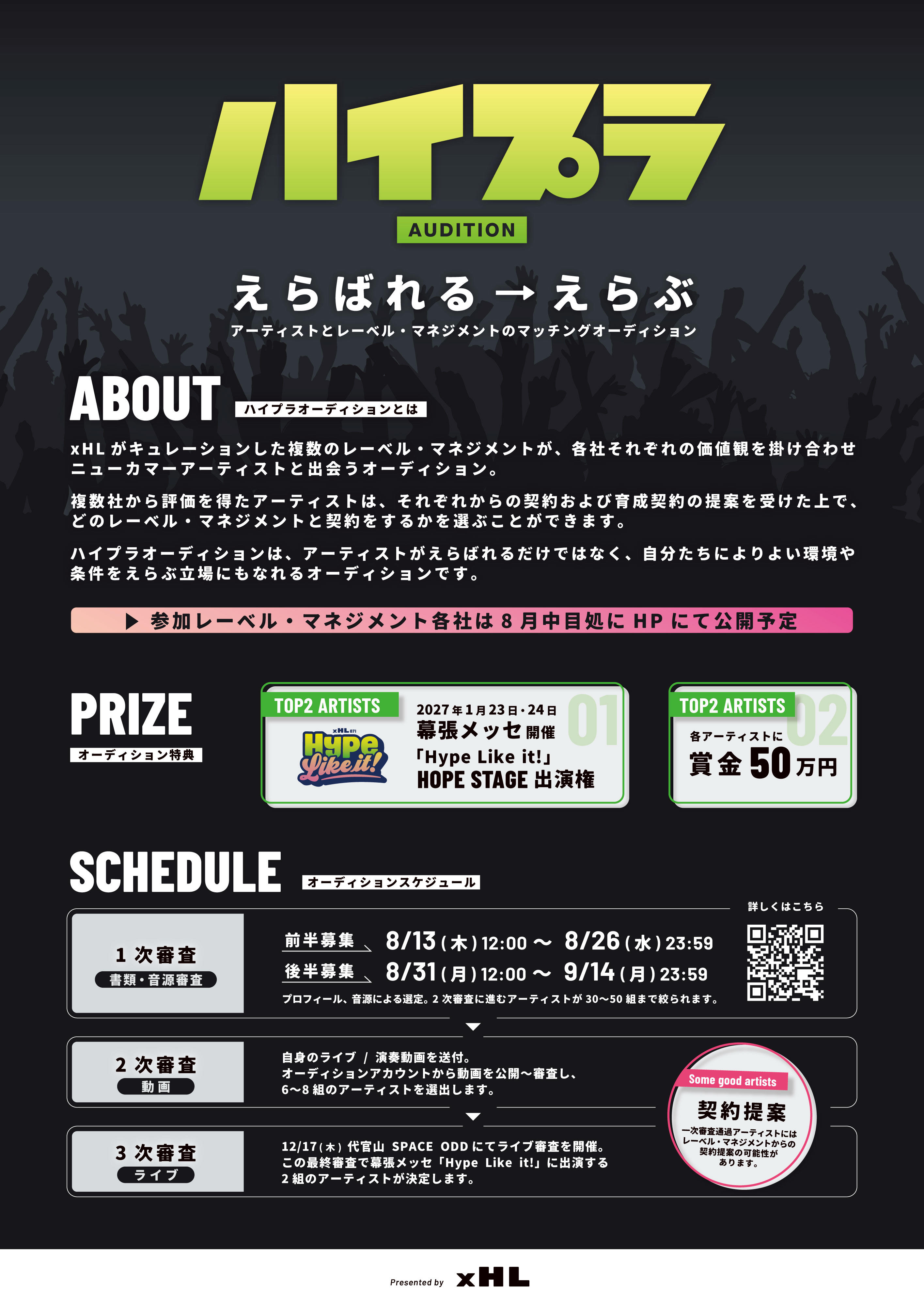 ハイプラオーディション_フライヤーv7.jpg